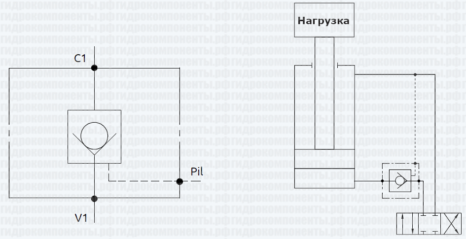 Обратный клапан с пилотным управлением (гидрозамок) 